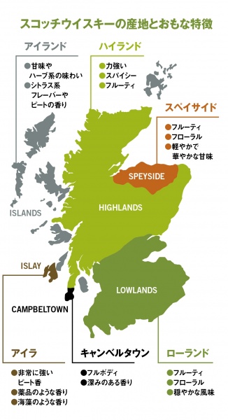 ウイスキーナイト